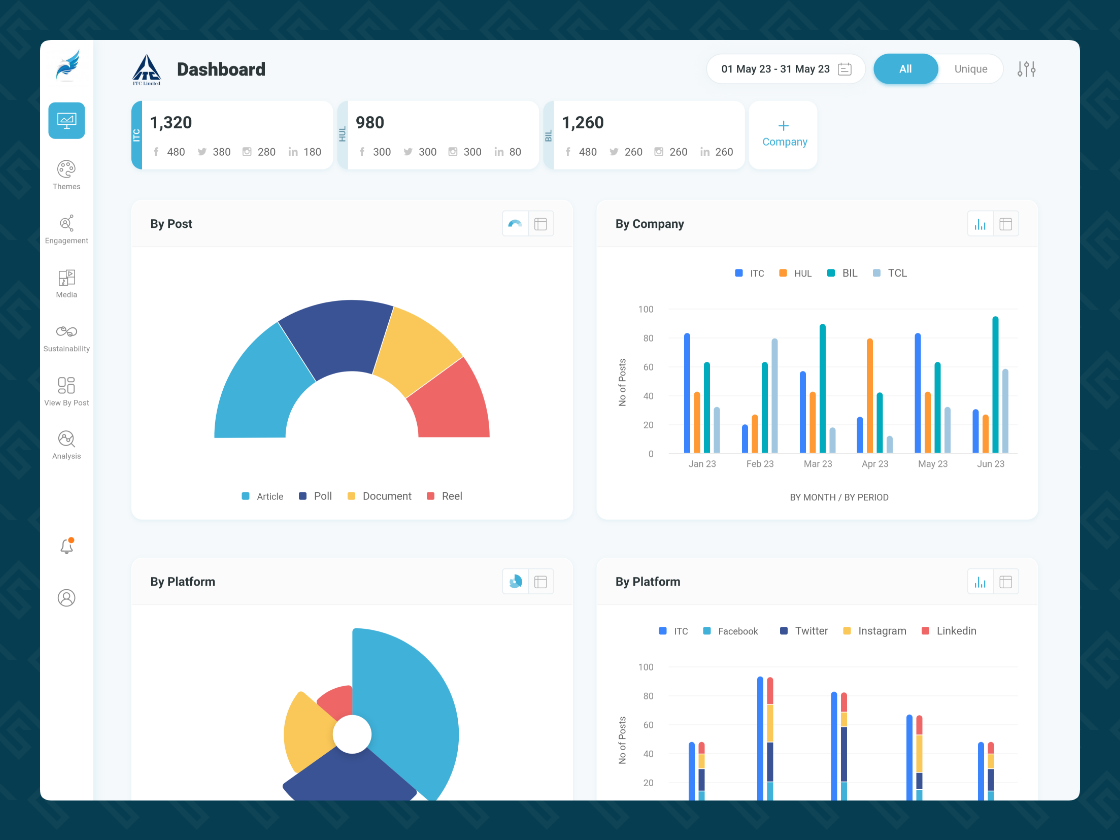Corporate IQ Web Application — screenshot 1