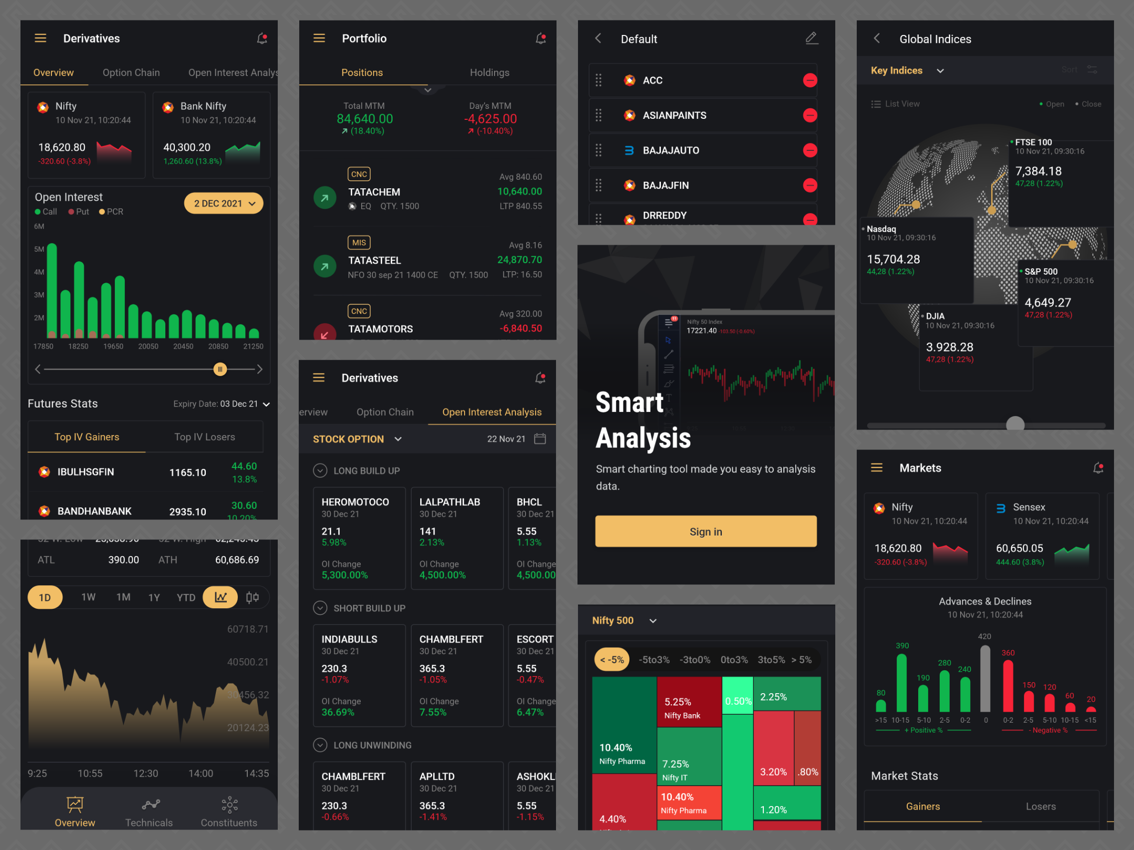 Definedge Securities Trading Mobile App — screenshot 3