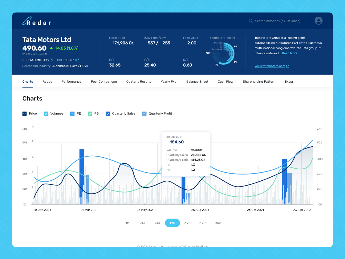 Radar Web Application — screenshot 1