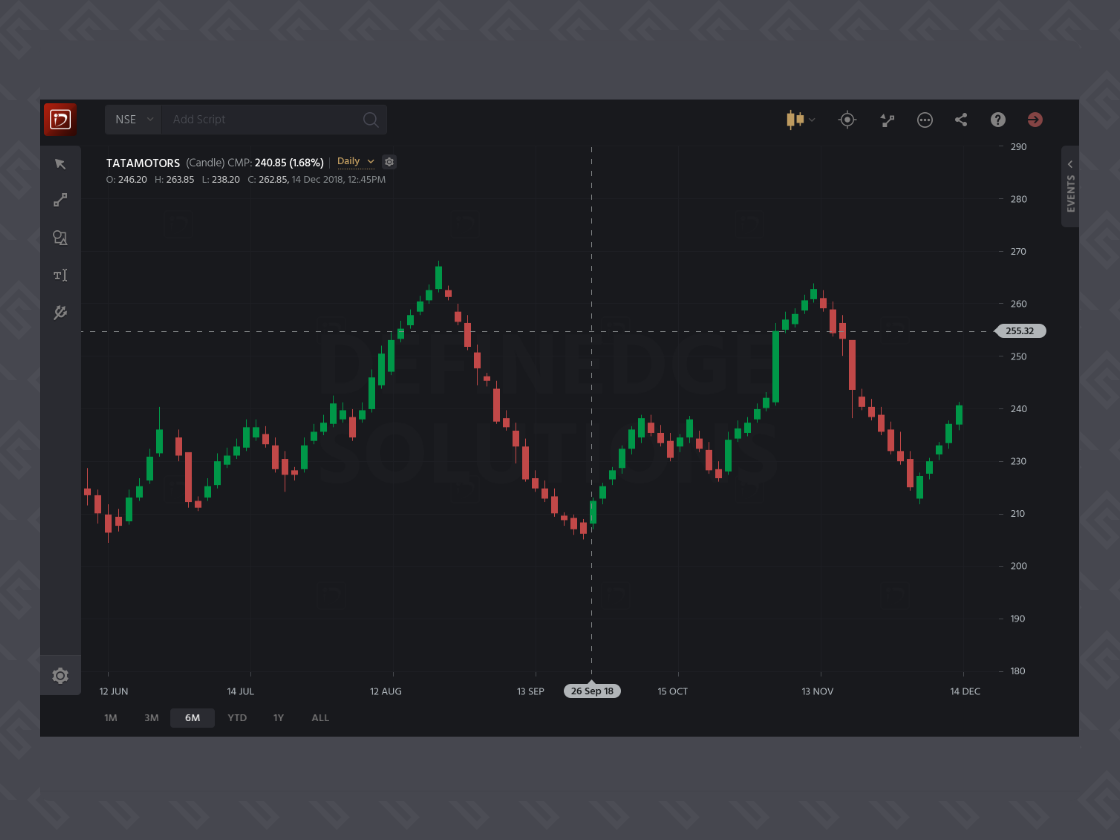 Tradepoint Web Application — screenshot 1