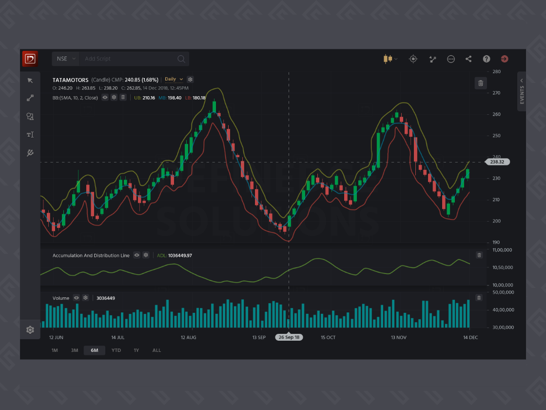Tradepoint Web Application — screenshot 2
