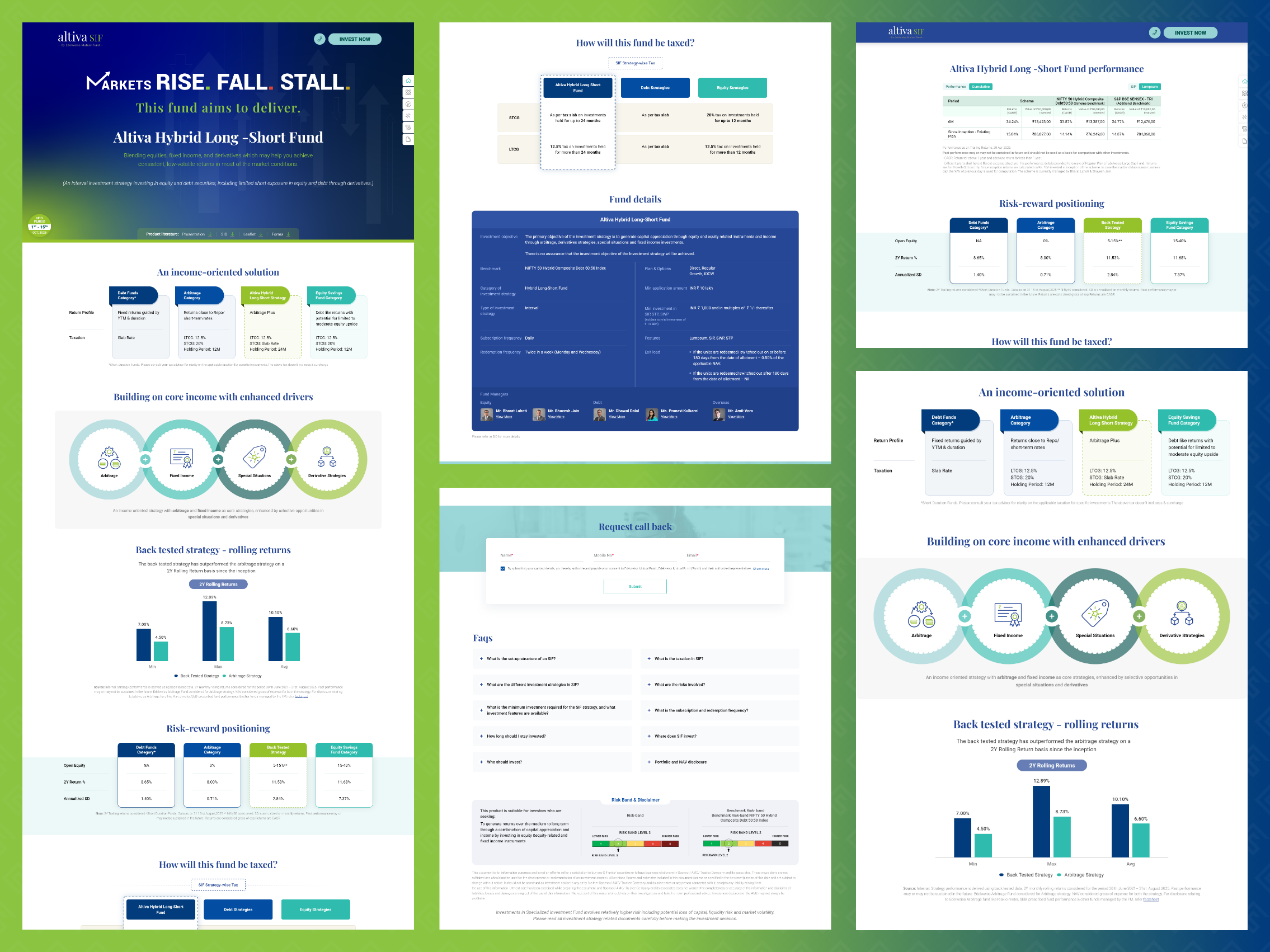 Altiva Hybrid Long Short Fund NFO Landing Page — screenshot 3