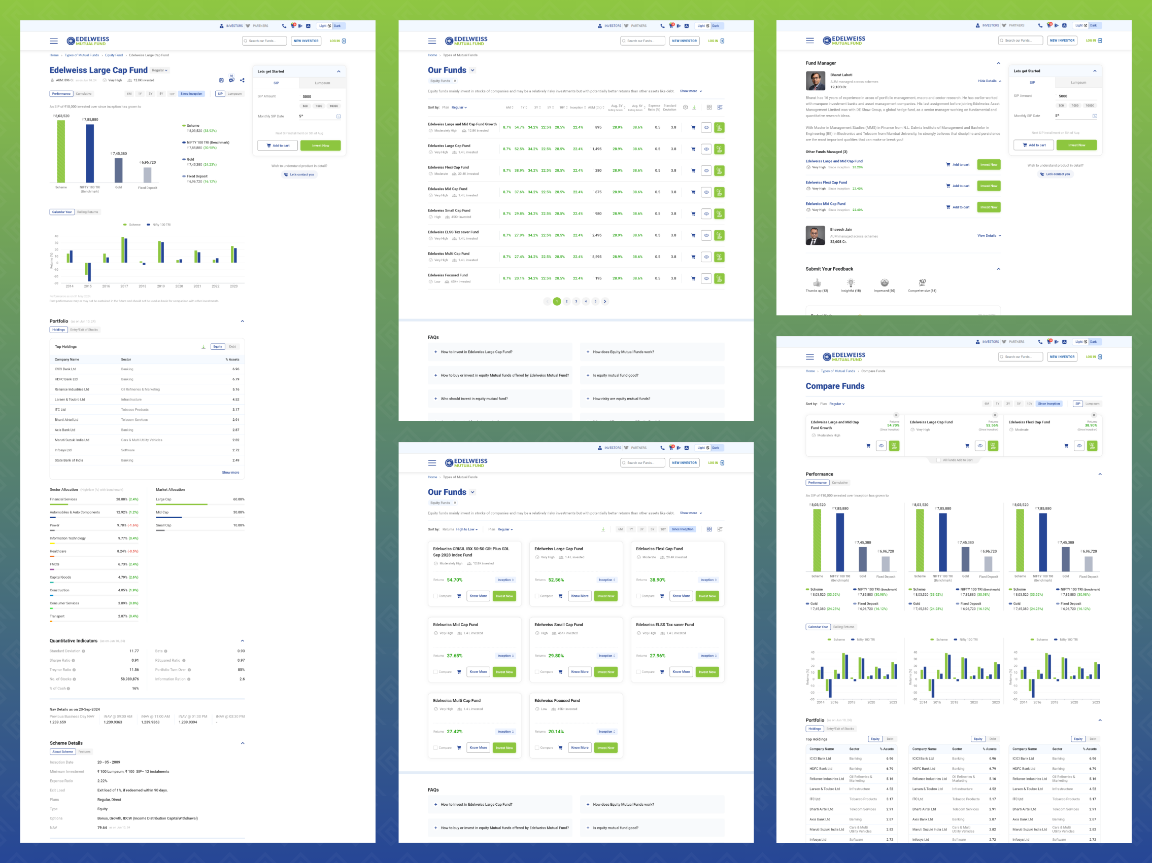 Fund Snapshot, Types of Fund, Compare Funds Pages for Edelweiss Mutual Fund — screenshot 3