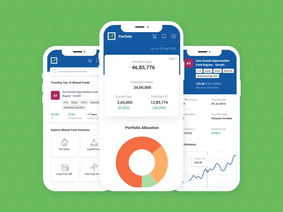 Finnovate Mutual Fund Mobile App — screenshot 1