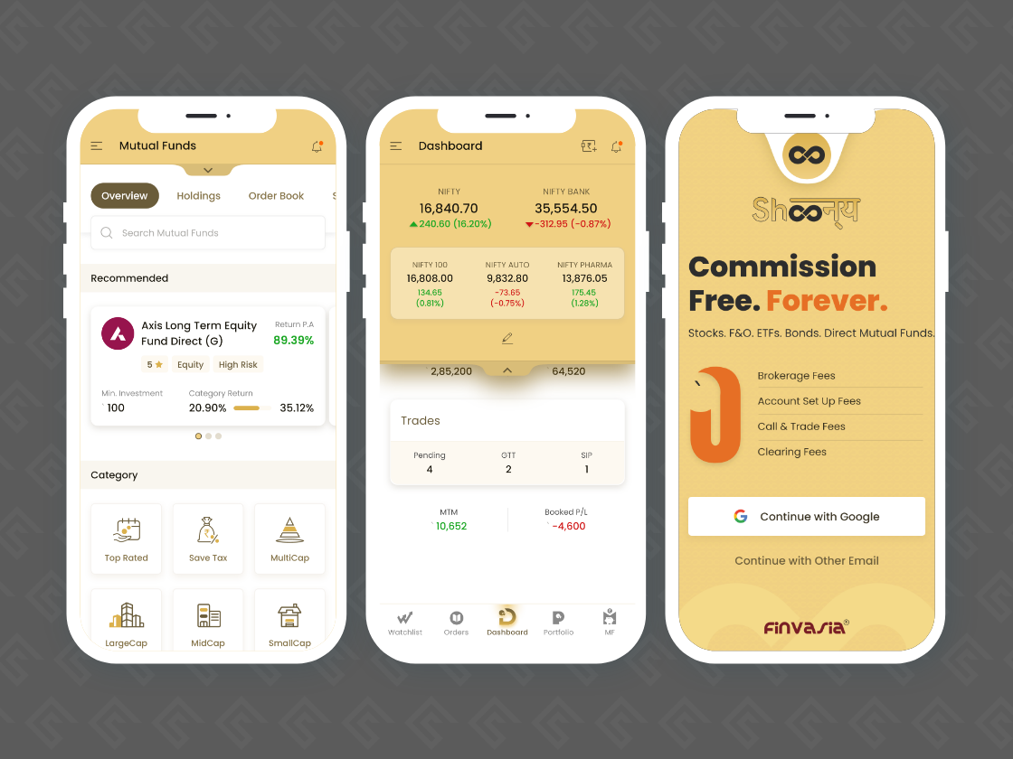 Shoonya Trading App — screenshot 2