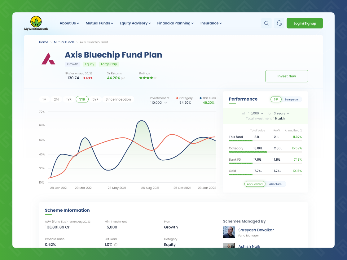 MyWealthGrowth Website — screenshot 2