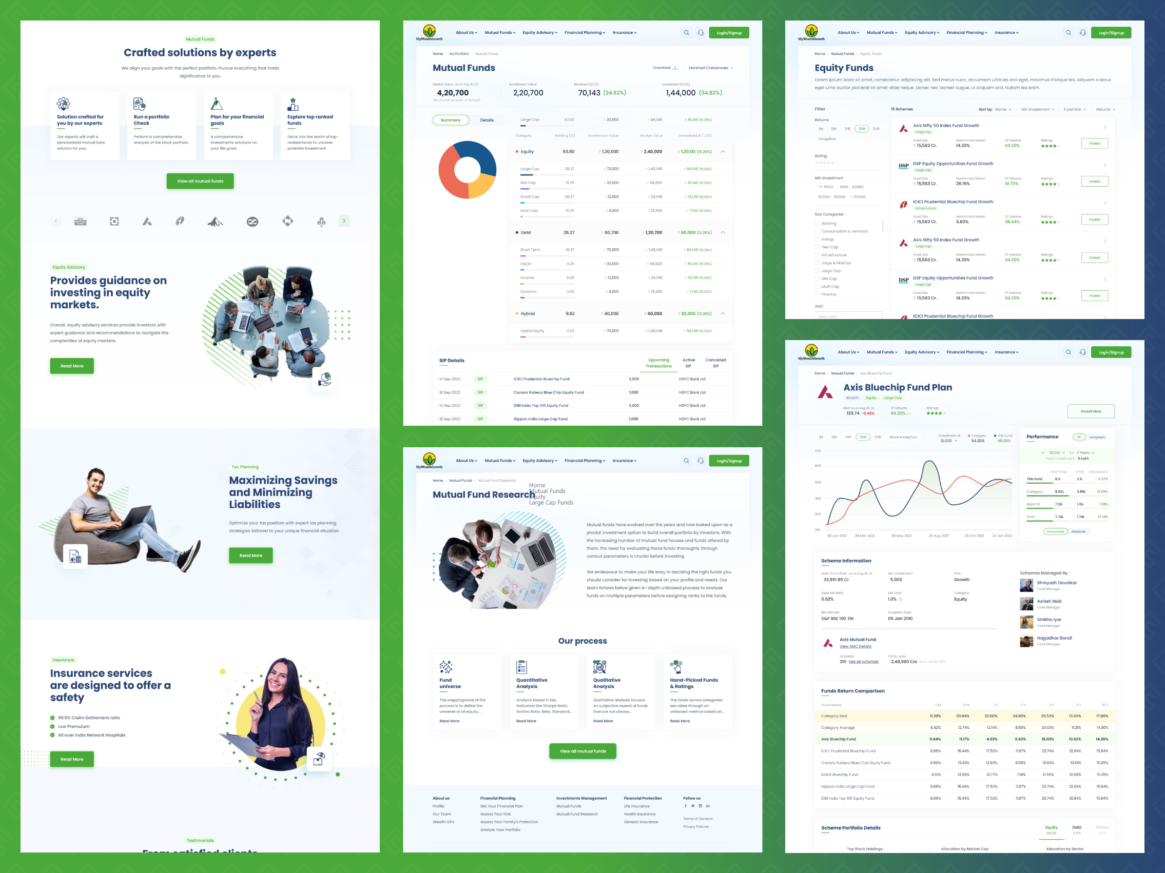 MyWealthGrowth Website — screenshot 3