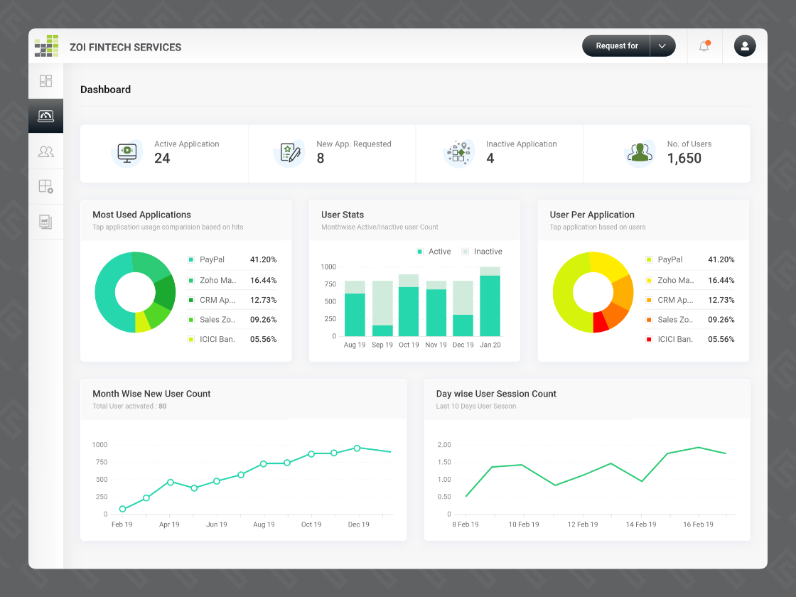 MIRISSO Web Application — screenshot 2